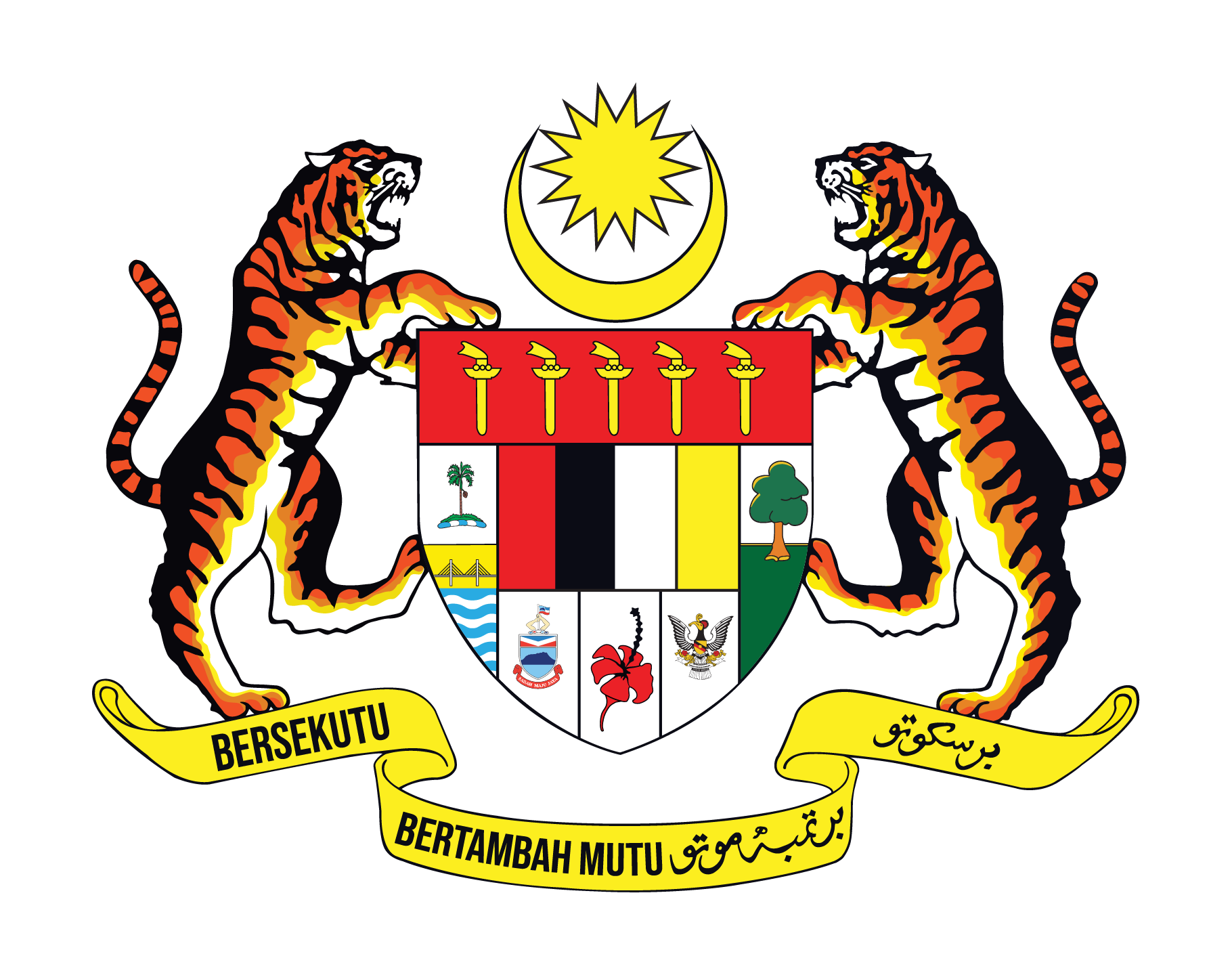 Logo KDN